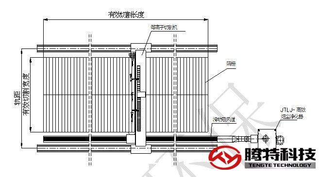 等離子切割機煙塵凈化系統(tǒng)